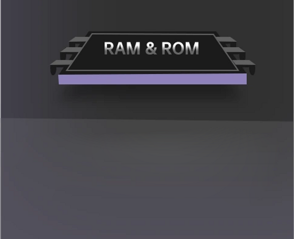 RAM and ROM